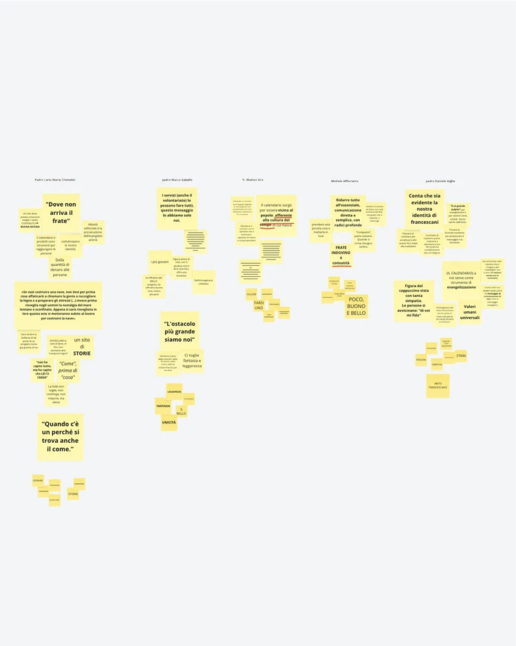 Frate Indovino Edizioni