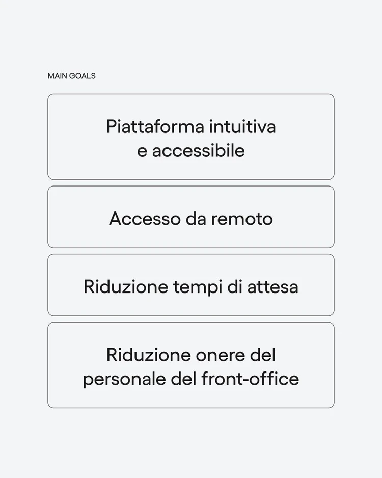 Fondazione Policlinico Universitario Campus Bio-Medico